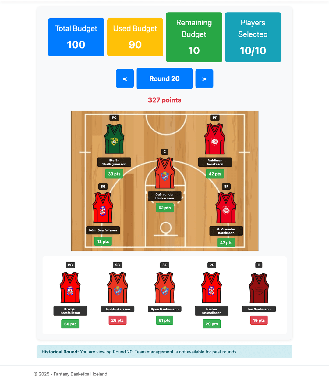 BASKETBALL FANTASY ICELAND
