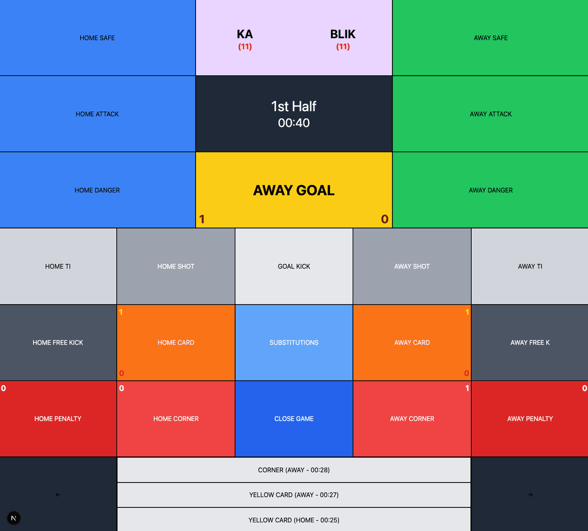 PureSportsData screenshot